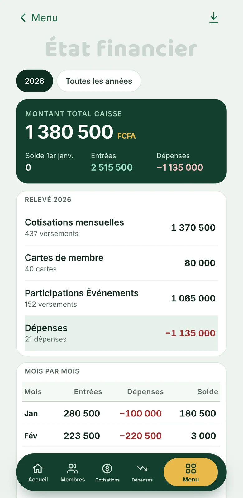 Écran Dépenses de Kalbaas
